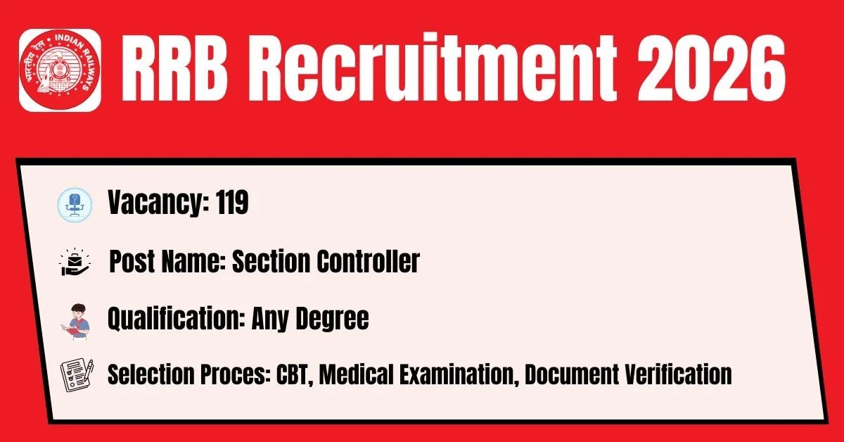 RRB latest  Recruitment  Notification for Section Controller Posts