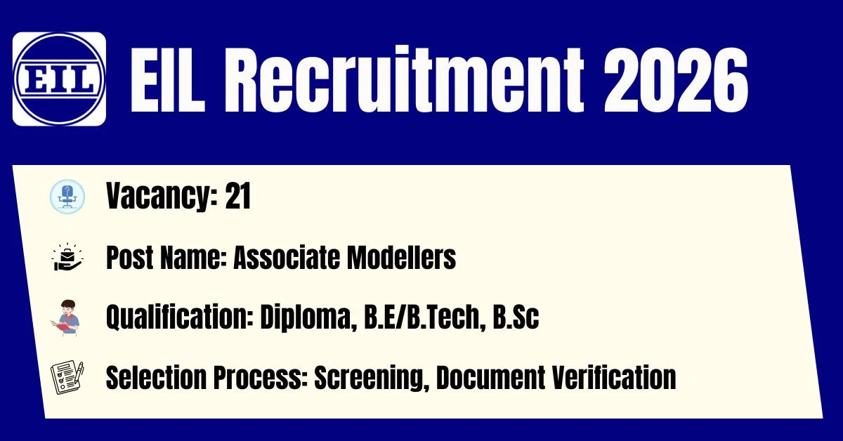EIL Recruitment 2026 – Engineers India Limited Jobs, Apply Online