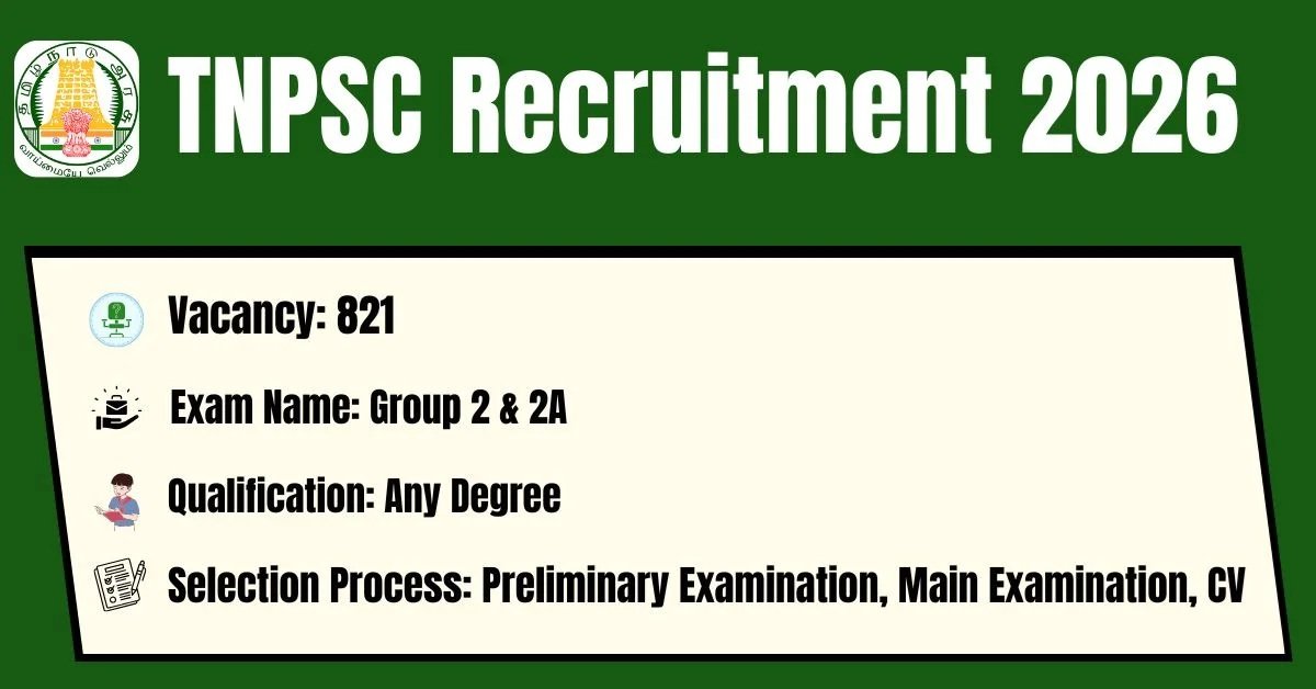 TNPSC Group 2 & 2A Recruitment 2026 – Apply Online
