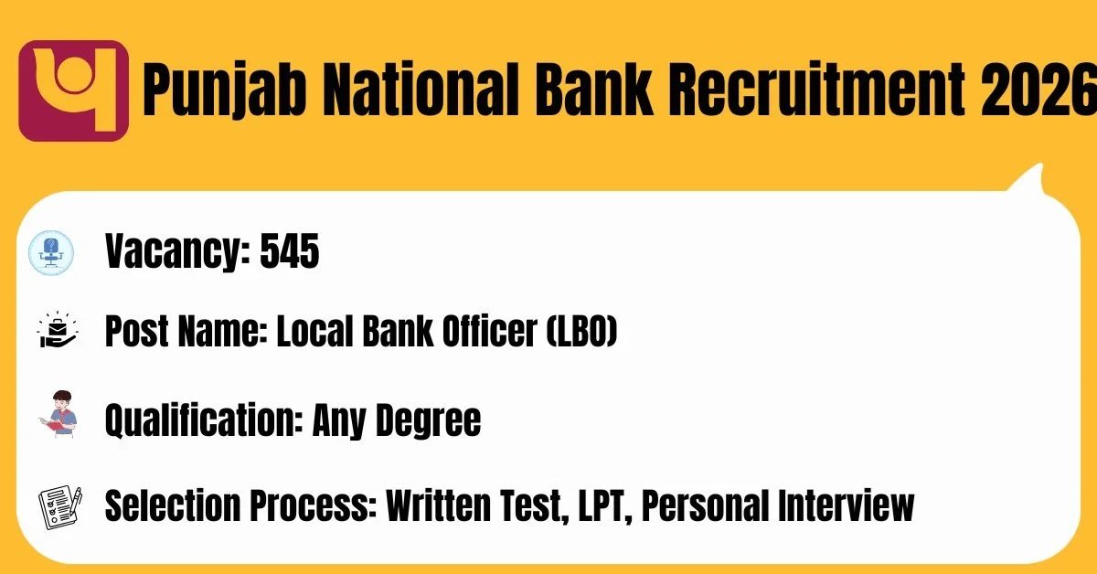 Punjab National Bank Recruitment 2026 – 545 Local Bank Officer Posts | Apply Online