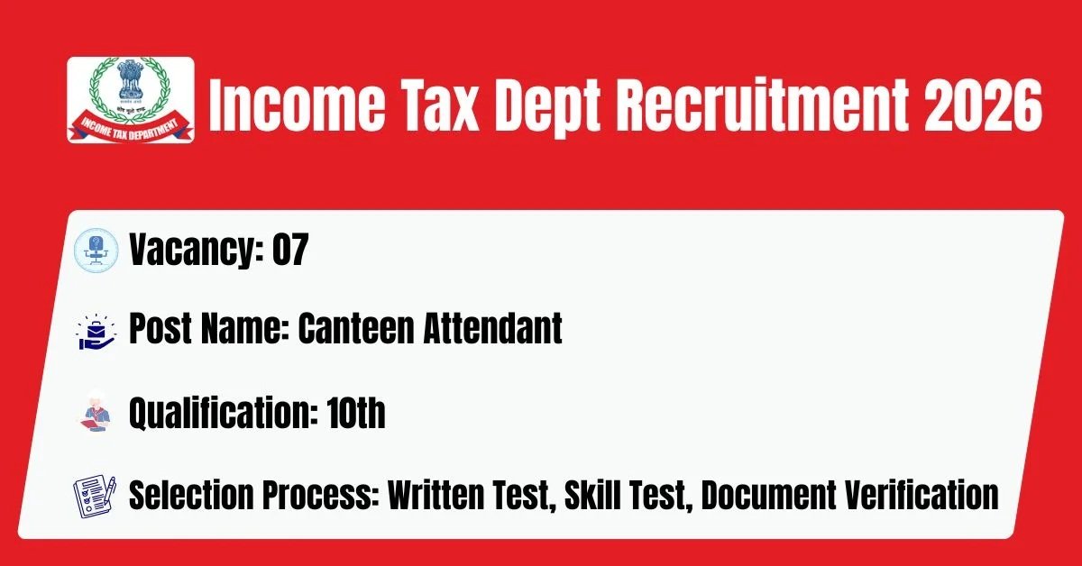 Income Tax Department Recruitment 2026 – Apply Online for Canteen Attendant Posts