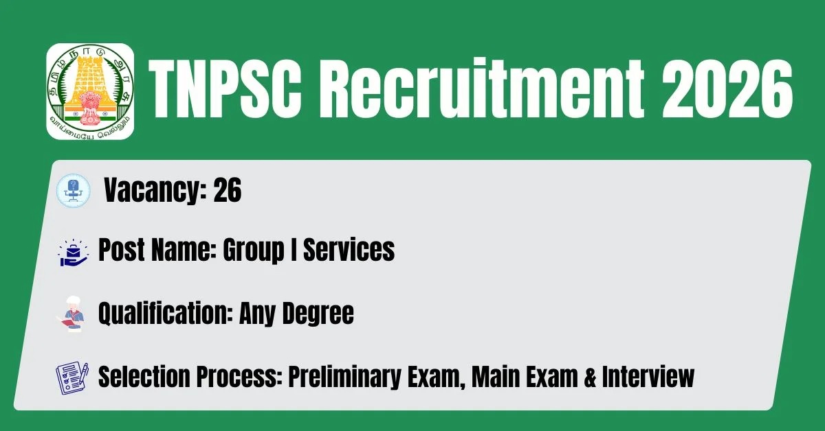 TNPSC released latest Recruitment Notification 2026  Group 1 Posts