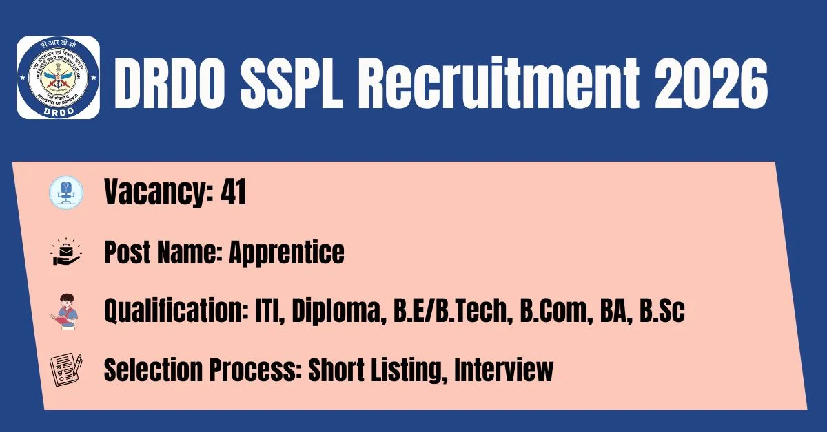 DRDO SSPL Recruitment 2026 – 23 JRF & Research Associate Posts