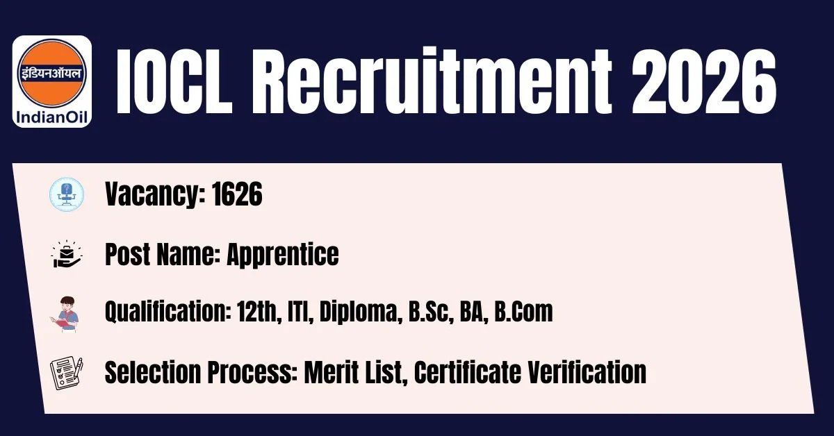 IOCL released latest  Recruitment notification for 1626 Apprentice Post 2026