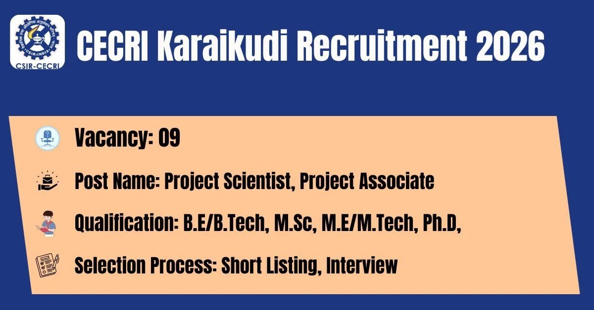 CSIR-CECRI Karaikudi Recruitment 2026 – 09 Project Personnel Posts