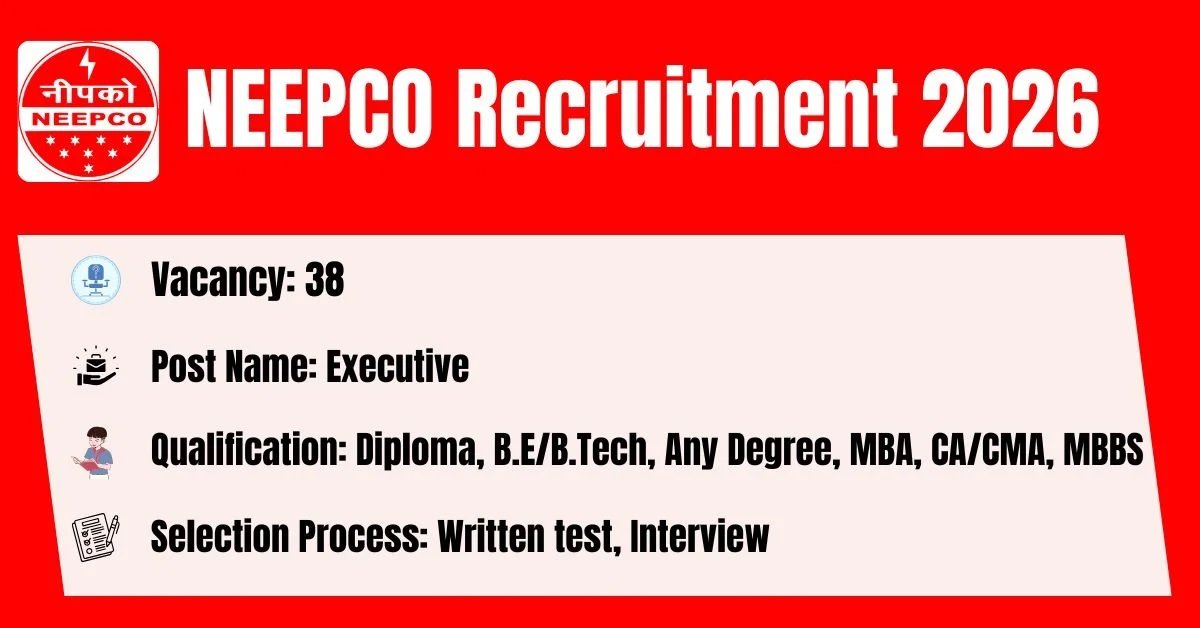 NEEPCO Recruitment Notification for Executive Posts 2026