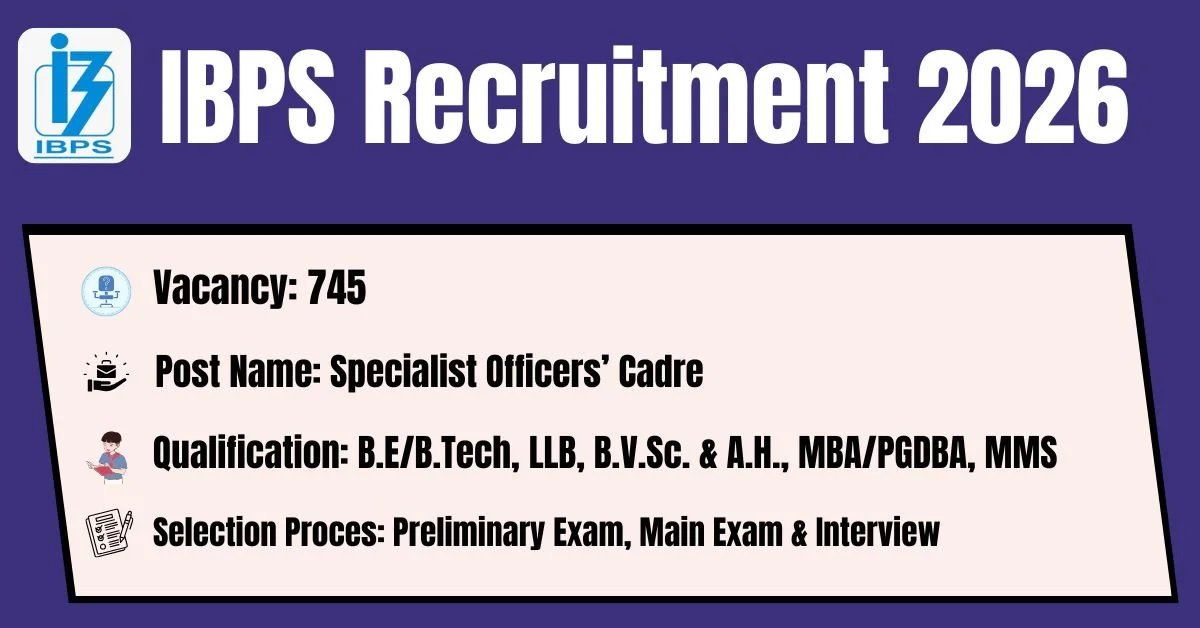 Institute of Banking Personnel Selection Recruitment SO Posts 2026