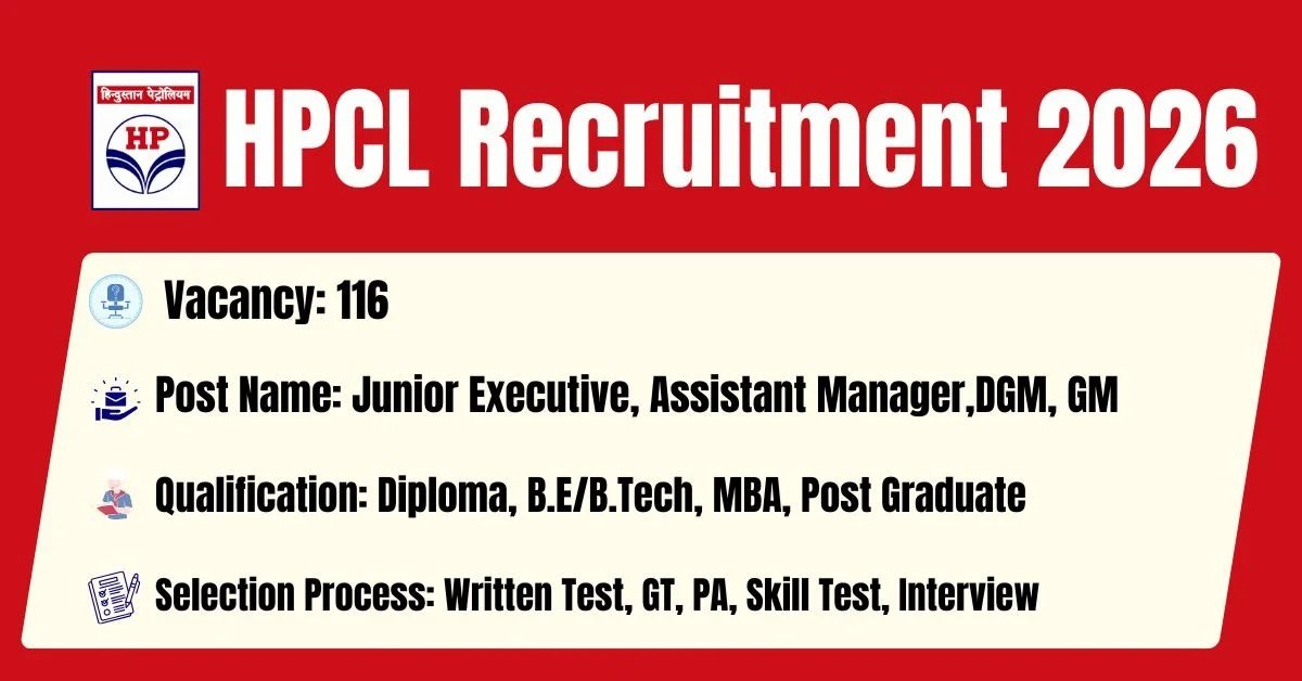HPCL released latest Recruitment Notification for   Executive Posts 2026