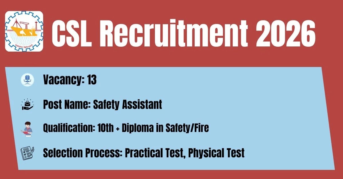 CSL- Cochin Shipyard Limited released latest Recruitment Nofication Safety Assistant Posts 2026