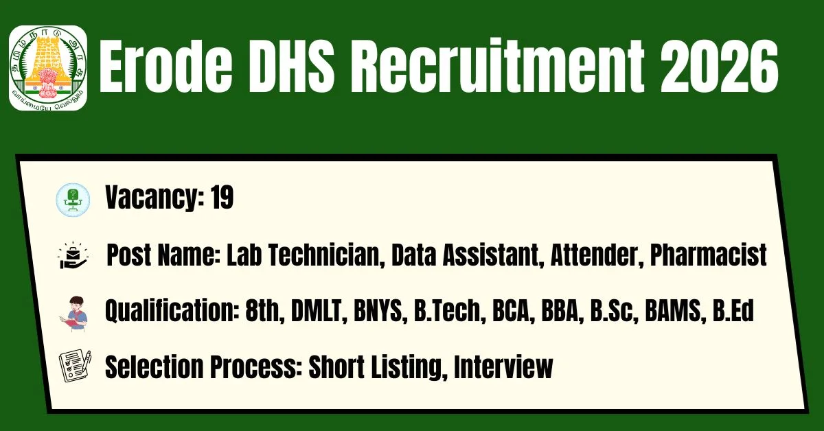 Erode DHS Recruitment 2026 – 21 Various Posts