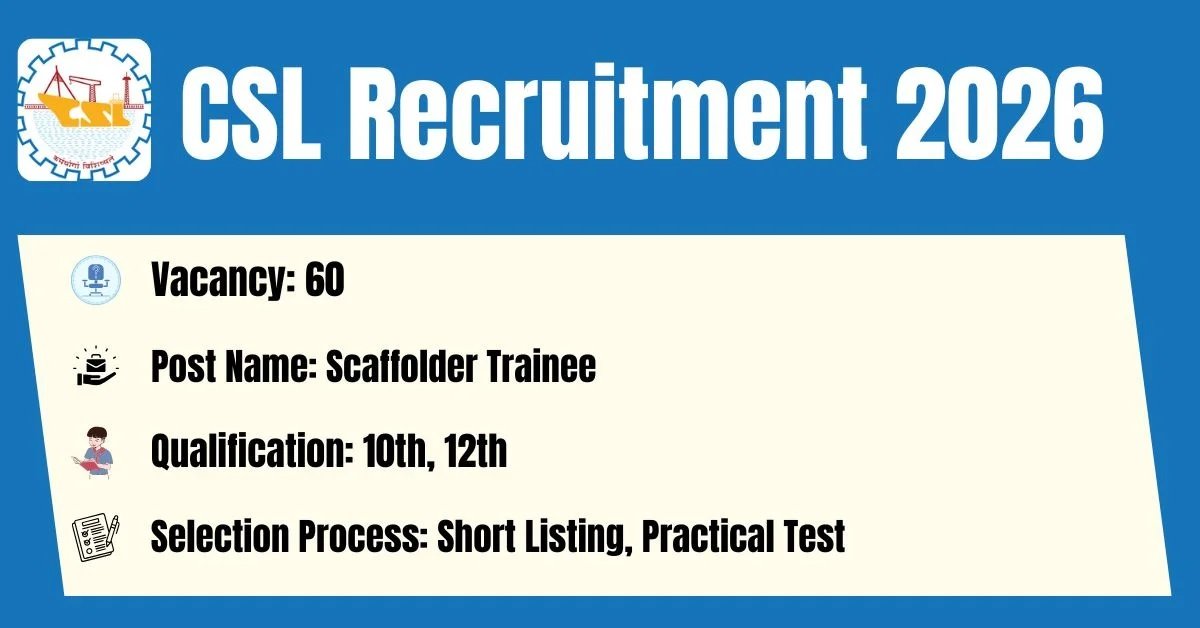 CSL released latest Recruitment Notification for Scaffolder Trainee Posts 2026
