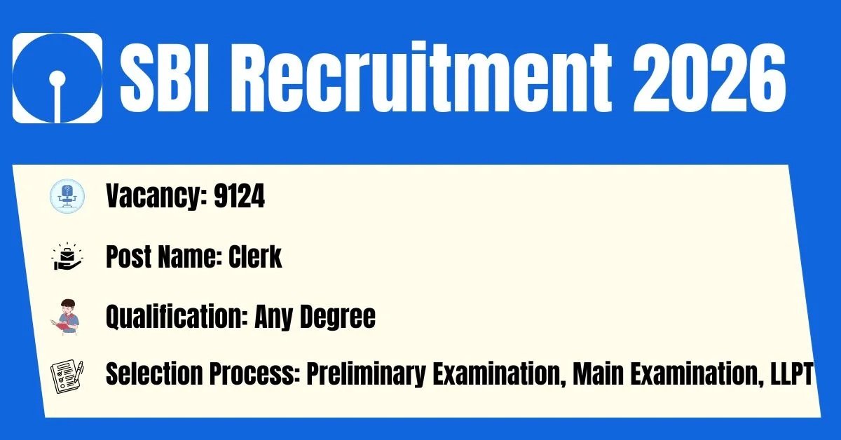 SBI Clerk Recruitment 2026 – 9,124 Junior Associate Vacancies