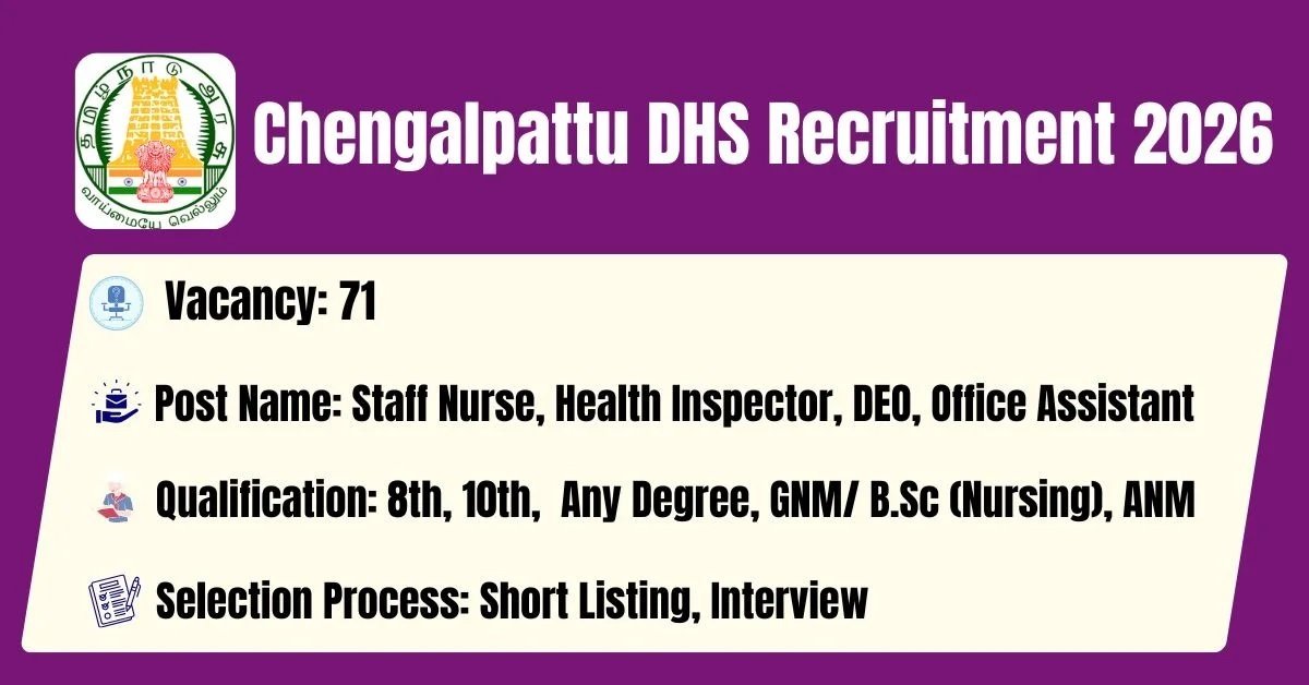 Chengalpattu DHS released latest Recruitment Notification Data Entry Operator,Staff Nurse Posts 2026